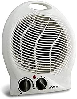 Recensioni di imetec termoventilatore