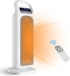 Recensioni di termoventilatore bimar