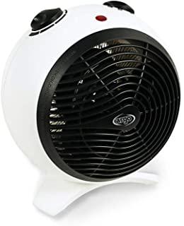 Recensioni di termoventilatore elettrico