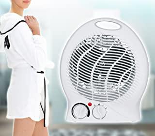 Recensioni di termoventilatore imetec