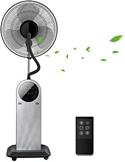 Recensioni di ventilatore ad acqua