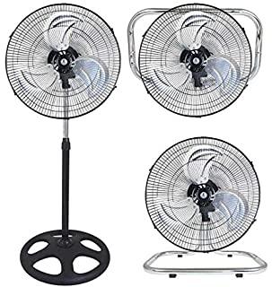 Recensioni di ventilatore da parete